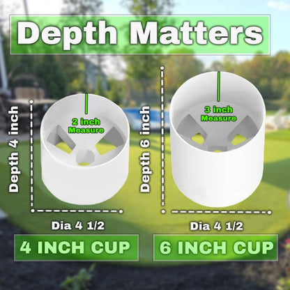Comparison of 4-inch and 6-inch cups with measurements and text 'Depth Matters'.